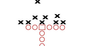 rr defensive scheme