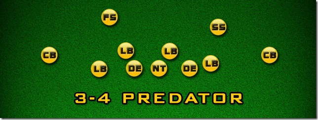 34-predator