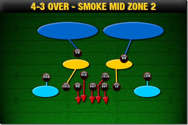 43-over-smoke-mid-zone-2-m12