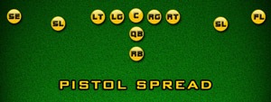 pistol-spread