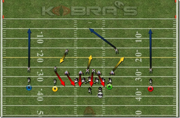 gun-doubles-on-vs-nascar-sugar-3-db-fire-1