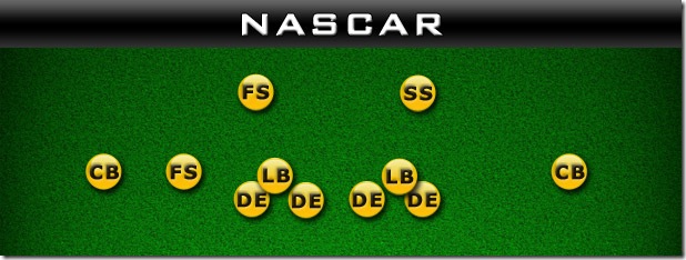 nascar