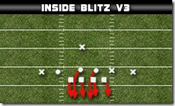 inside-blitz-3