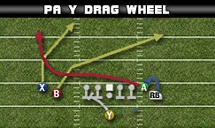 sb-twin-te-slot-pa-y-drag-wheel