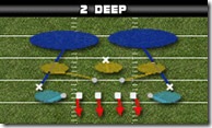 4-4-split-2-deep