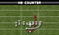 weak-tight-twins-hb-counter