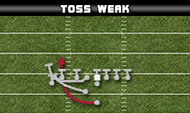 weak-tight-twins-toss-weak