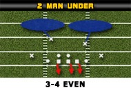 3-4-even-2-man-under