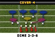 dime-2-3-6-cover4