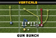 gun-bunch-verticals