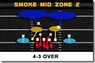 4-3-over-smoke-mid-zone-2