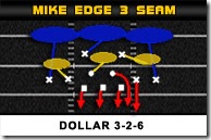 dollar-mike-edge-3-seam