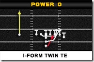 i-form-twin-te-power-o