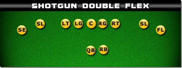 shotgun-double-flex