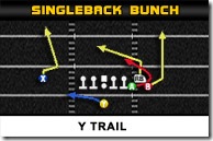 singleback-bunch-y-trail