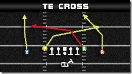 te_cross