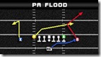 pa_flood