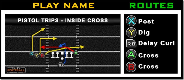 pistol-trips-inside-cross