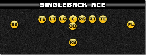 singleback_ace