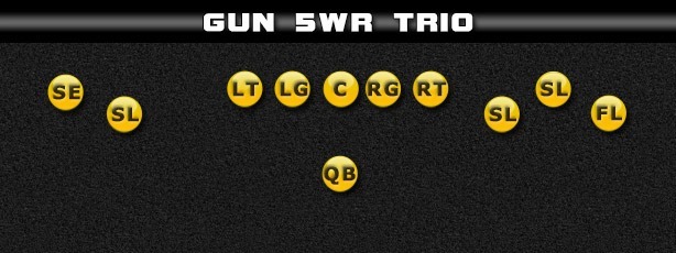 gun-5wr-trio