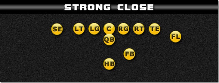 strong_close