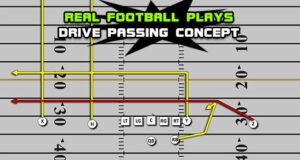 Drive Passing Concept