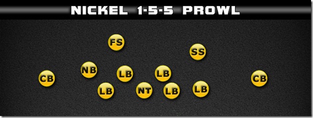 nickel-1-5-5-prowl