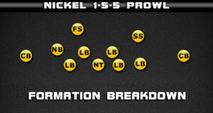 ickel 1-5-5 Prowl | Madden 15