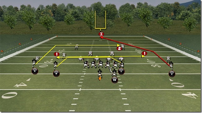 double_cross_passing_concept