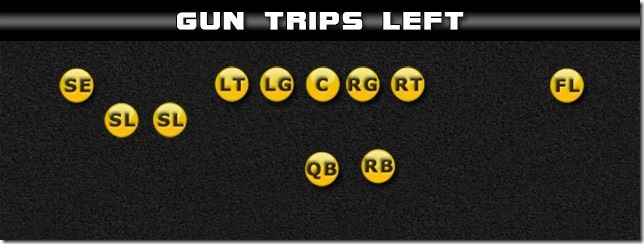 run_n_shoot_gun_trips_left