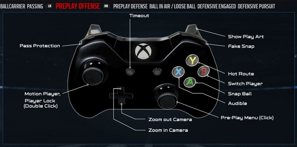 madden_17_game_controls_03