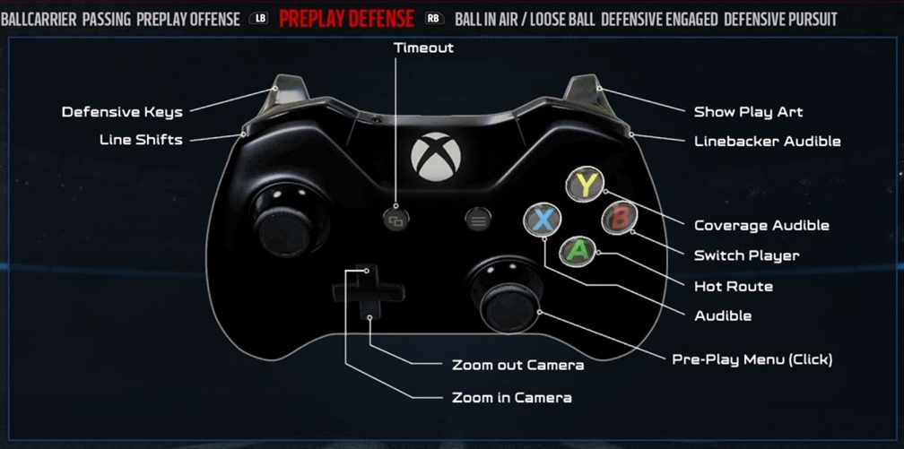 madden_17_game_controls_04