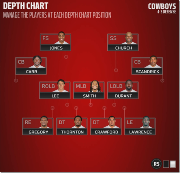 dallas-cowboys-depth-chart-defense