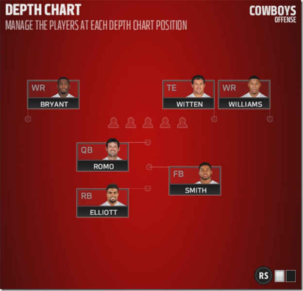 dallas-cowboys-depth-chart-offense